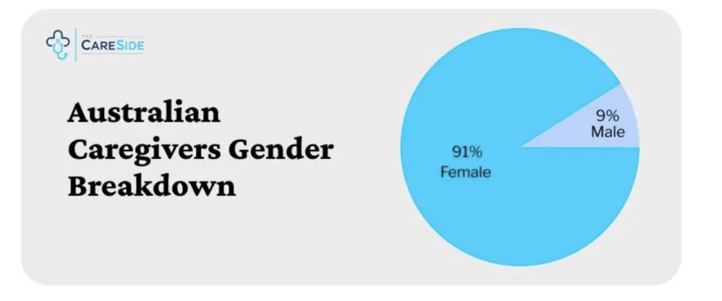 Screenshot 2024 02 19 at 10.09.16 am